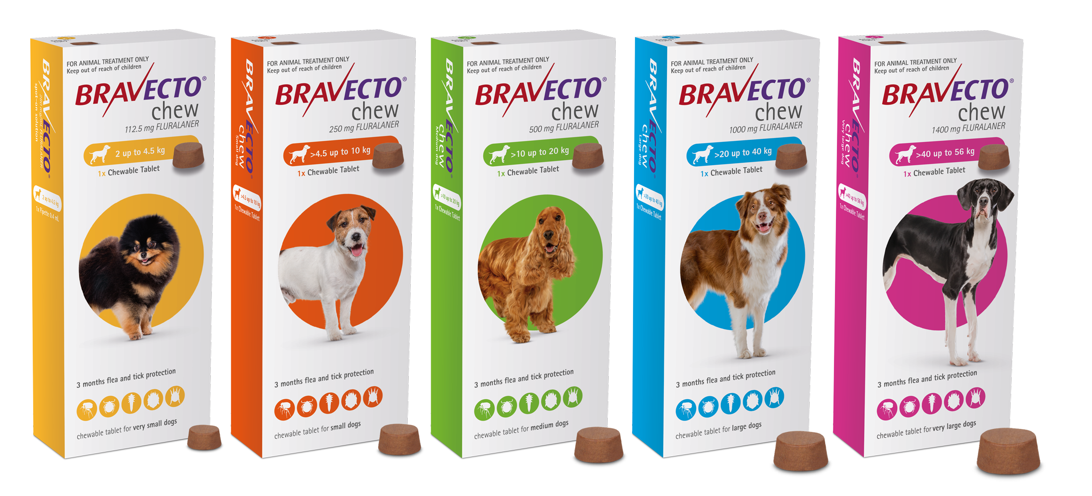 Bravecto fluralaner long lasting flea and tick treatment for dogs
