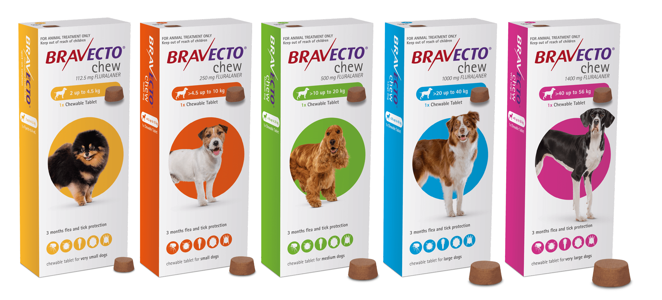 BRAVECTO® (fluralaner) Long lasting flea and tick treatment for dogs and cats