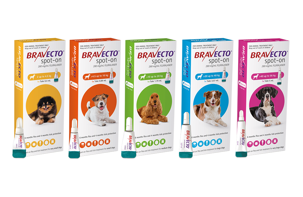 Bravecto Spot-on for Dogs product range