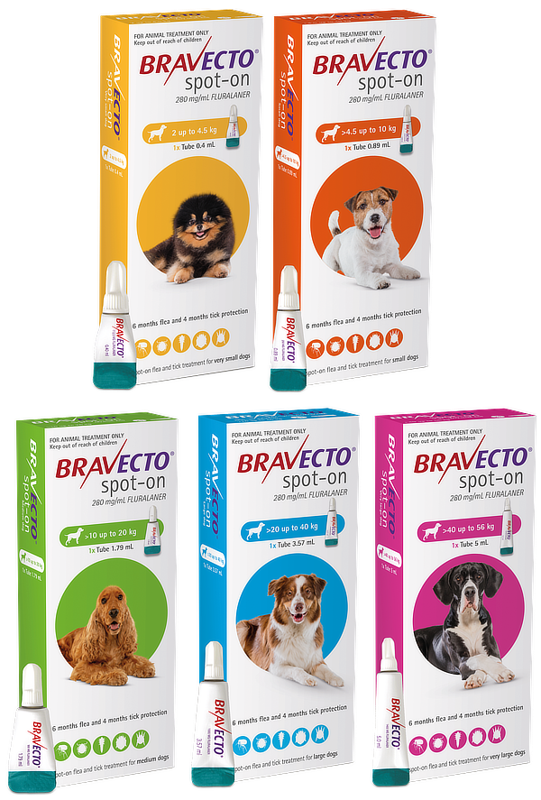 Bravecto Dog Spot-on Range